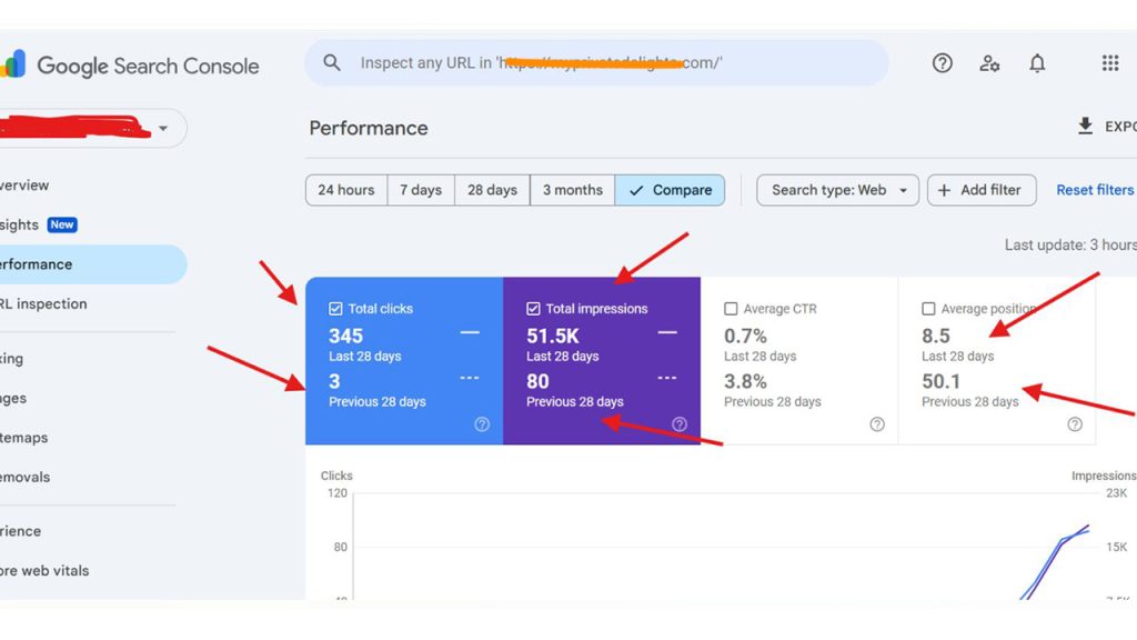 top seo agency in bangladesh