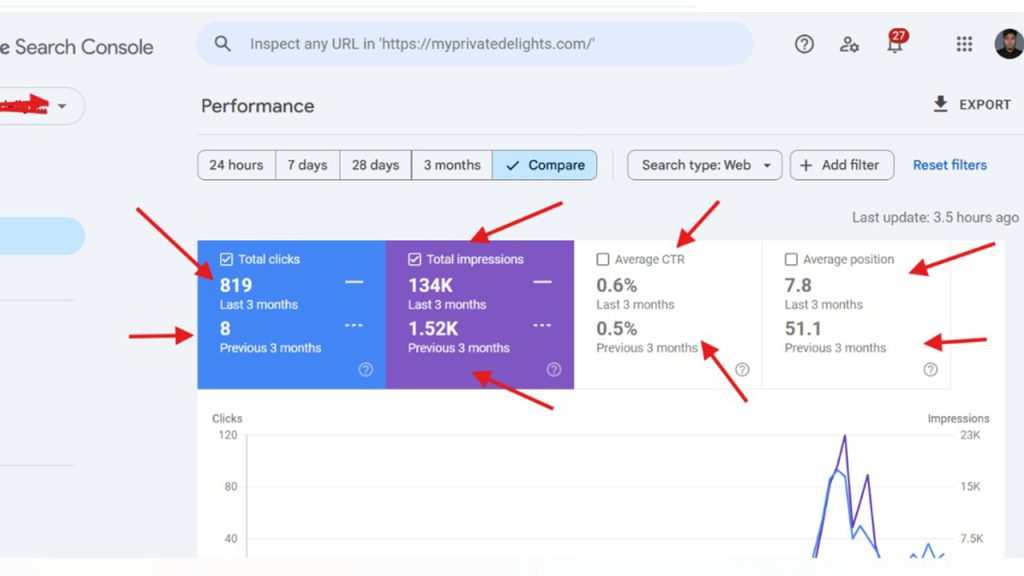 top seo agency in bangladesh